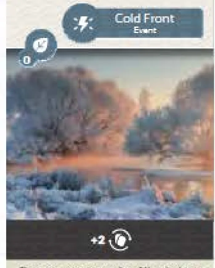 Event Card Anatomy