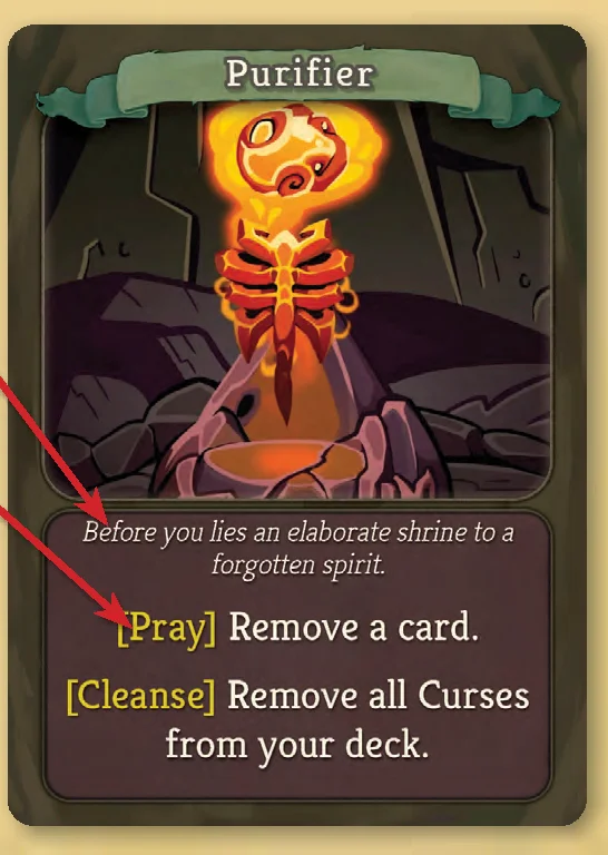 Event Card Anatomy