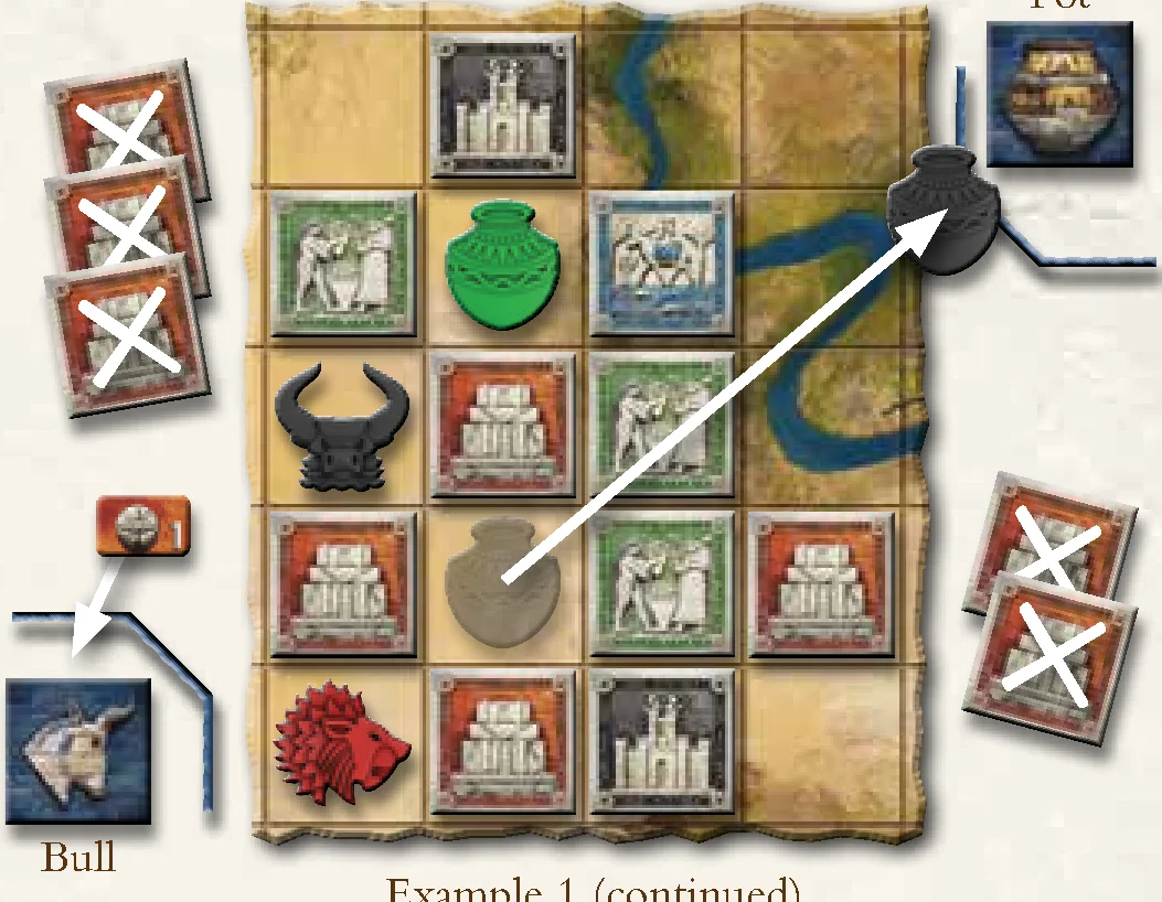 Example 1 Continued: Revolt Resolution
