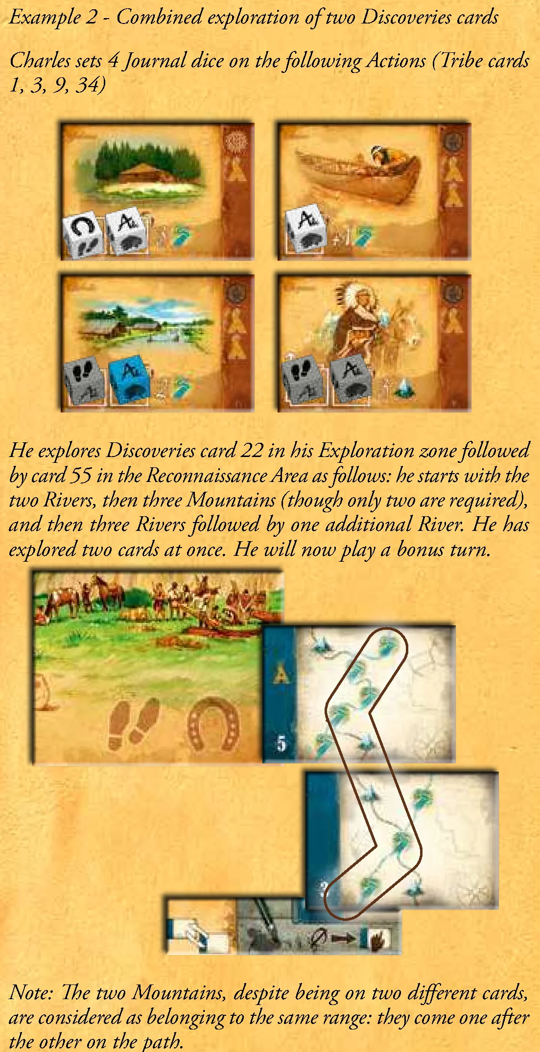 Example 2 - Combined Exploration Illustration