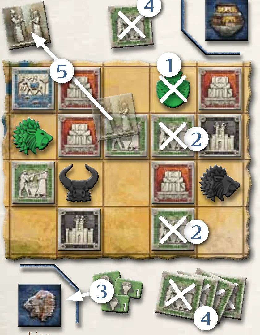 Example 2 Continued: War Resolution and Board Splitting