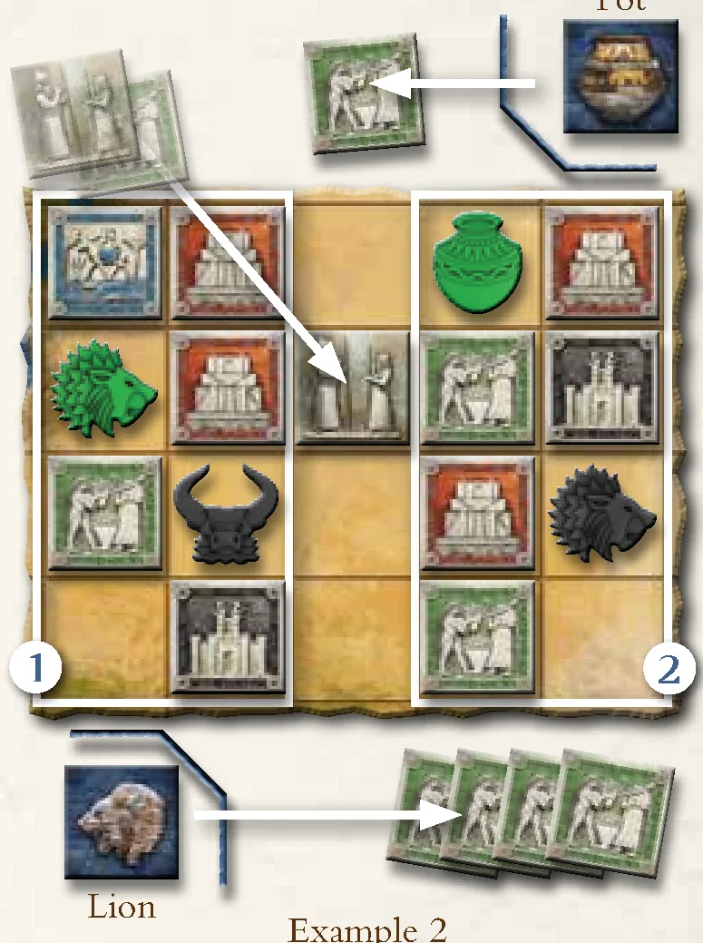Example 2: War Situation