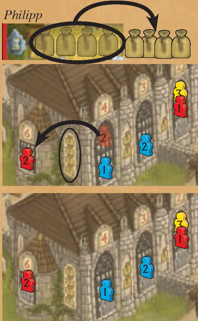 Example: Church Majority Scoring
