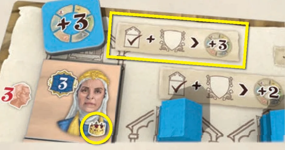 Example: Completed building bonus action points marker unlocked