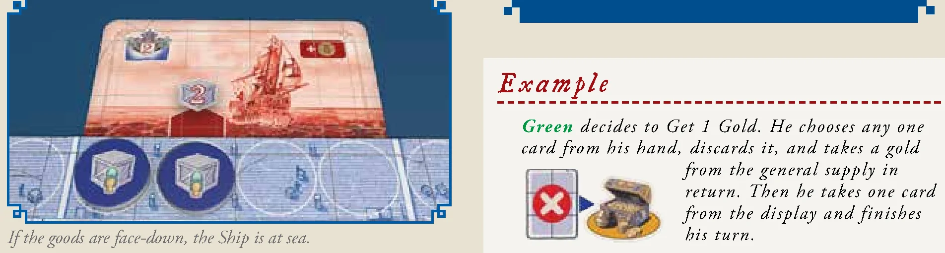 Example: Docking Ships and Getting 1 Gold