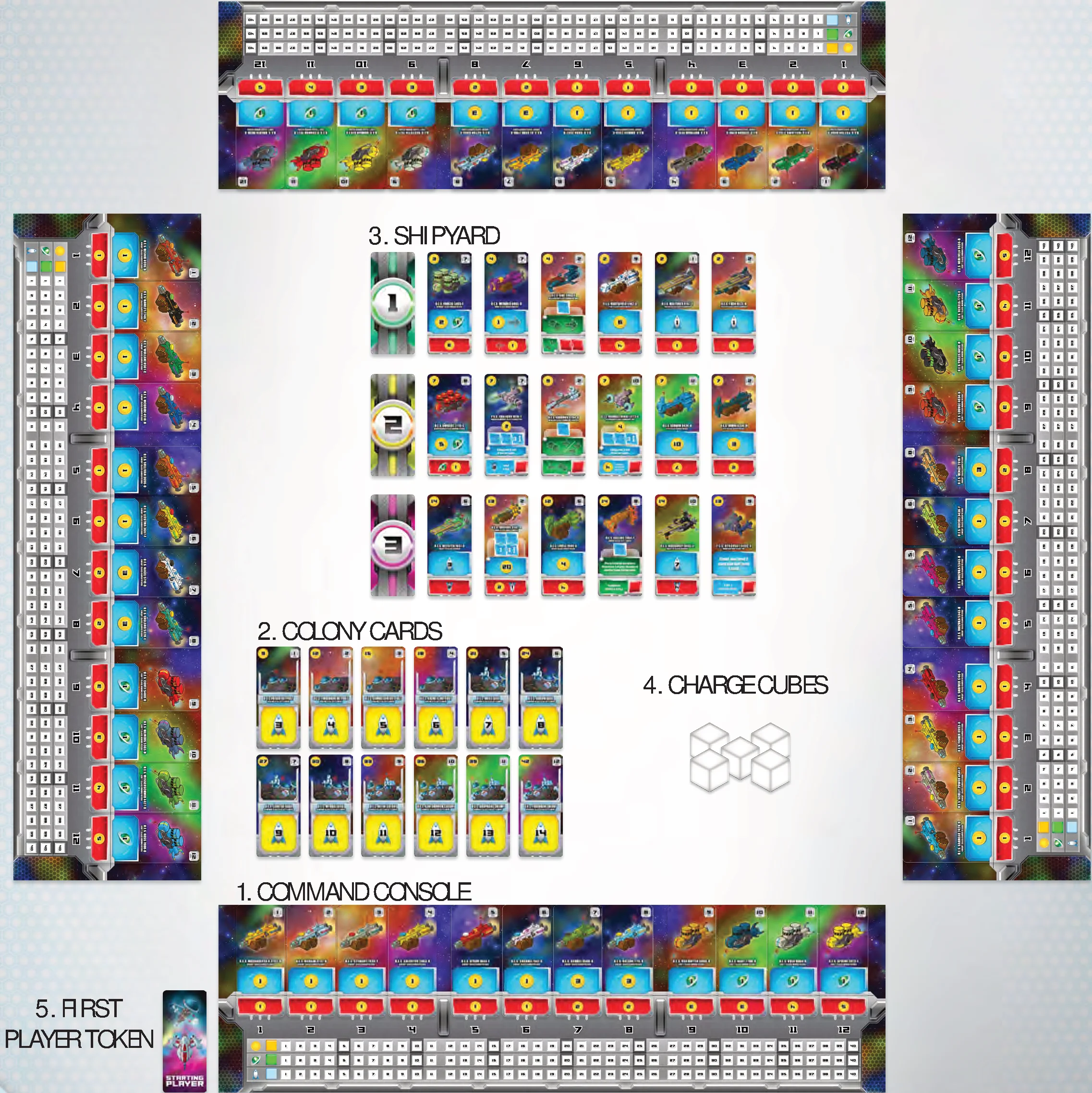 Example: Four Player Setup