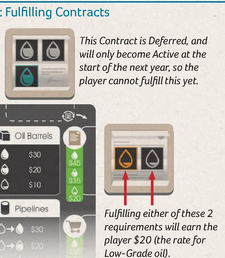 Example: Fulfilling Contracts