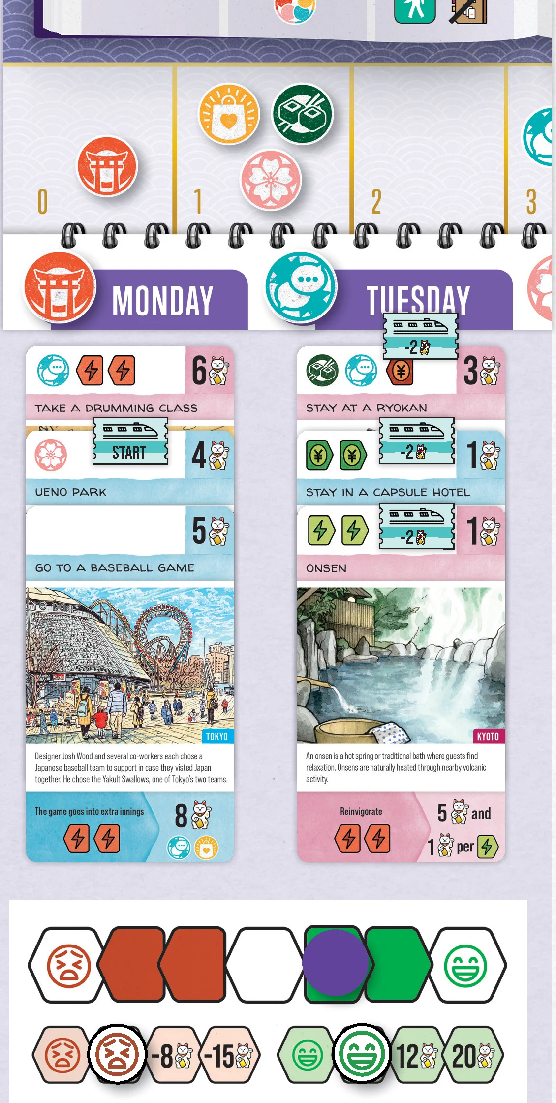 Example Itinerary and Mood Tracking on Tuesday