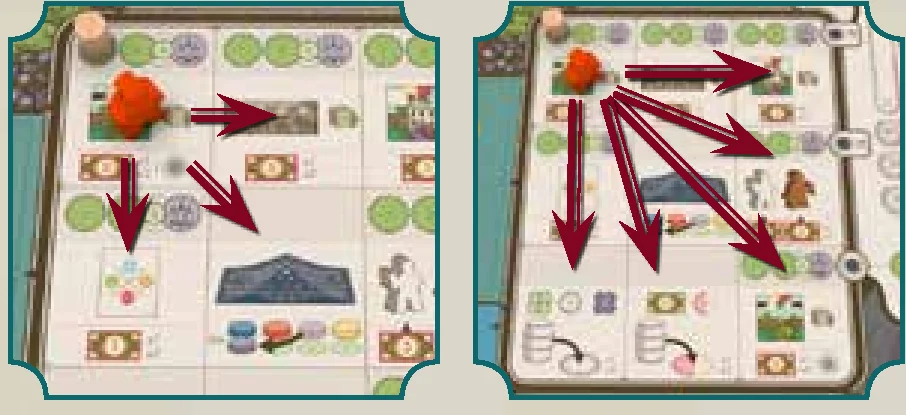 EXAMPLE: Movement adjacent vs non-adjacent