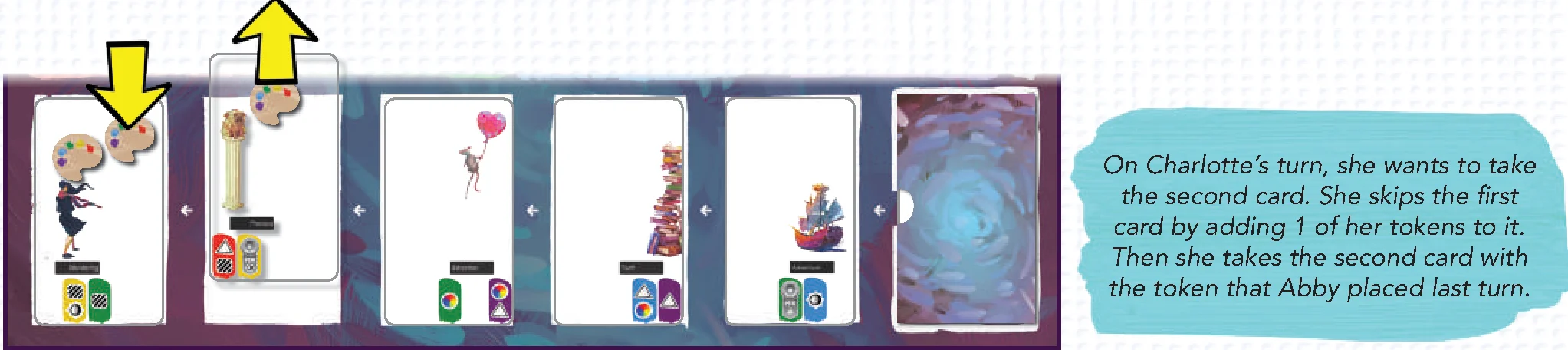 Example of Charlotte's turn taking a card with tokens