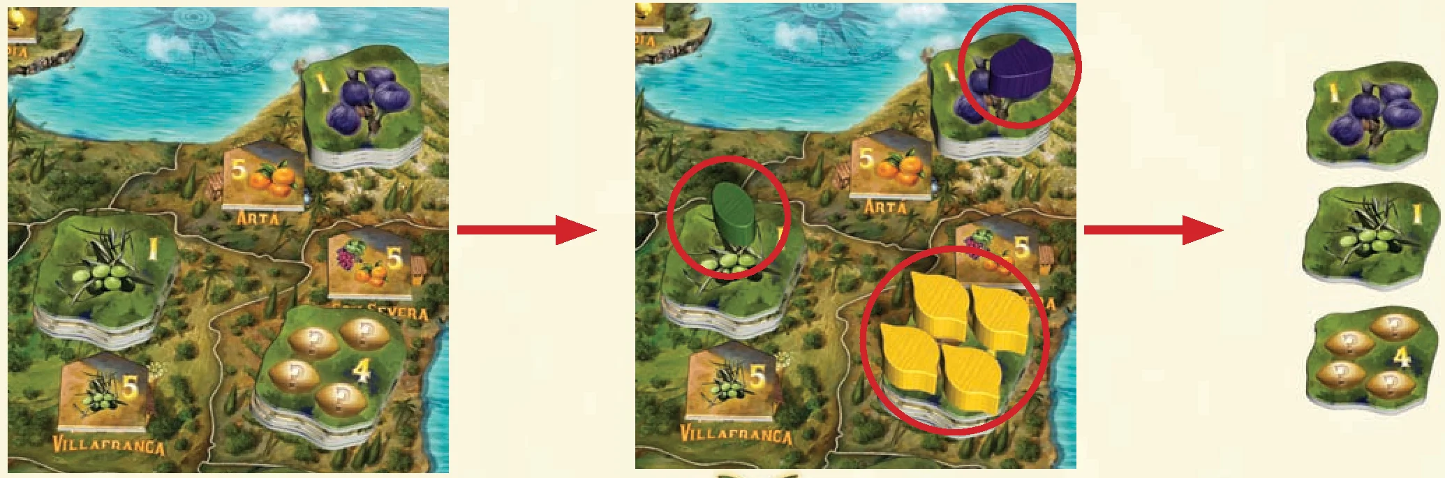 Example of delivering fruit to multiple communities