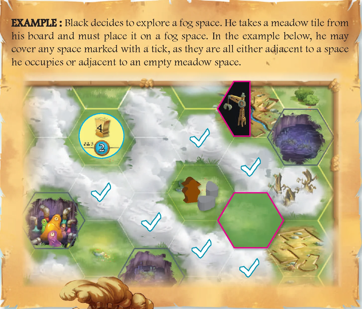 example of exploring a fog space