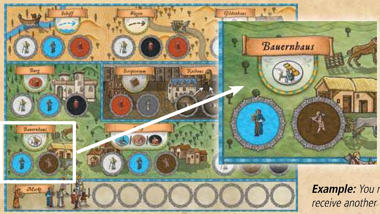 Example of Farm House Activation