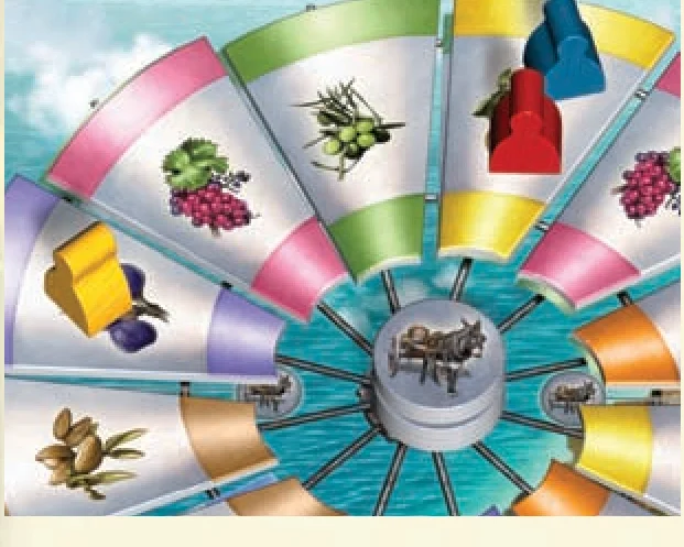 Example of farmer placement on windmill