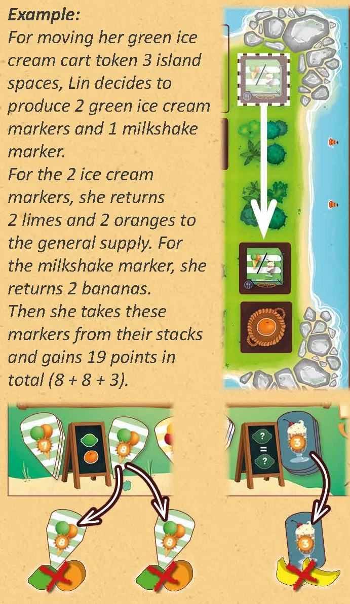 Example of ice cream cart movement and production