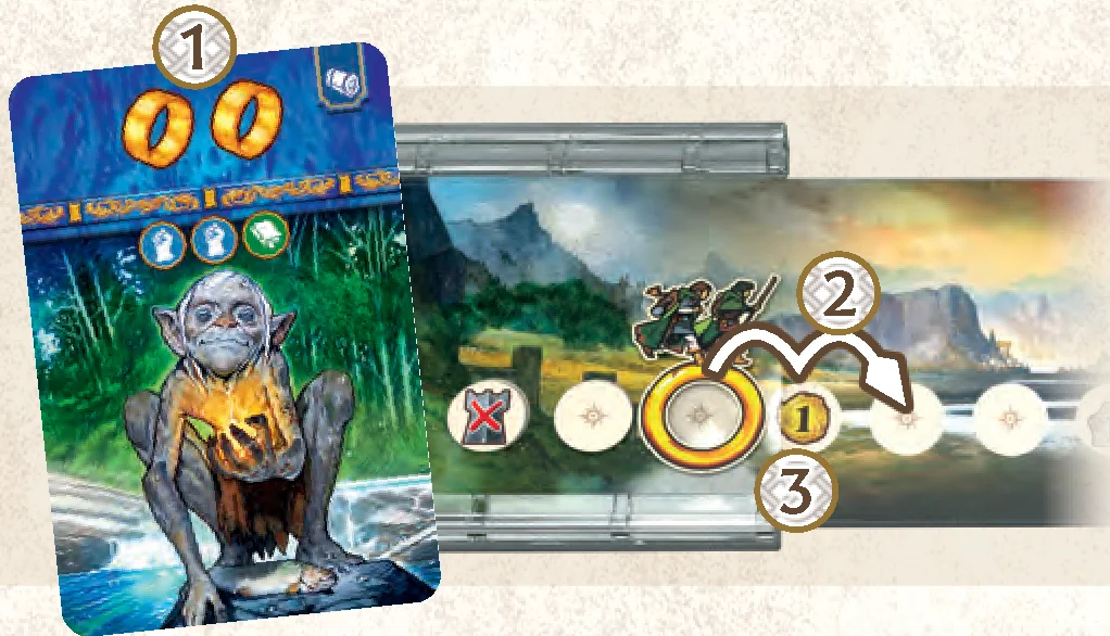 Example of movement on the Quest of the Ring track