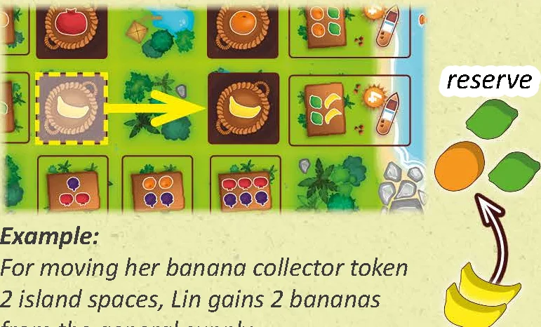 Example of moving collector token and gaining fruits