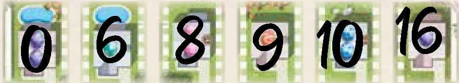 Example of numbers with loops on houses