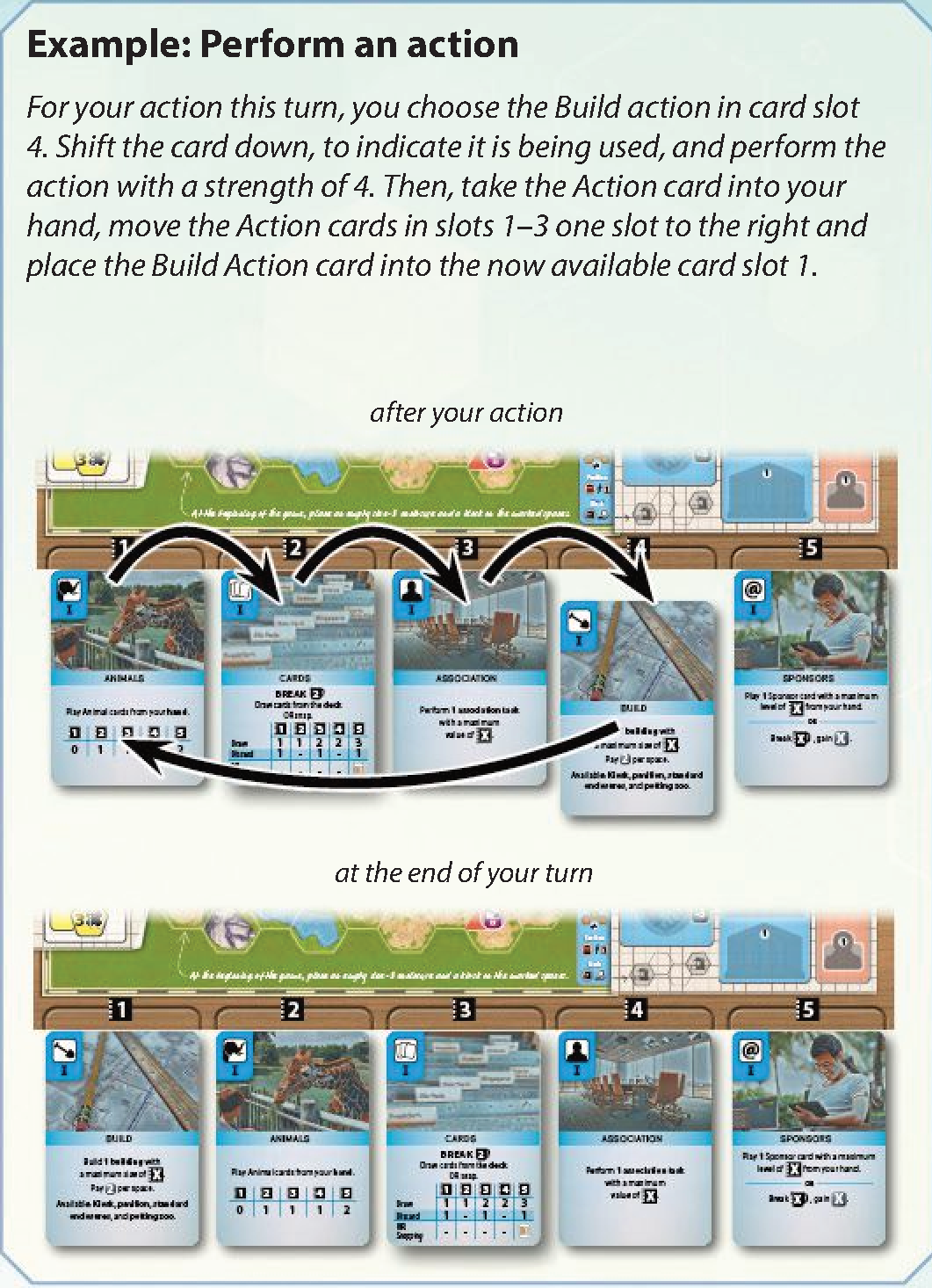 Example of performing an action and shifting cards