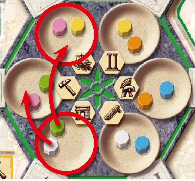 Example of rearranging action markers on the action circle