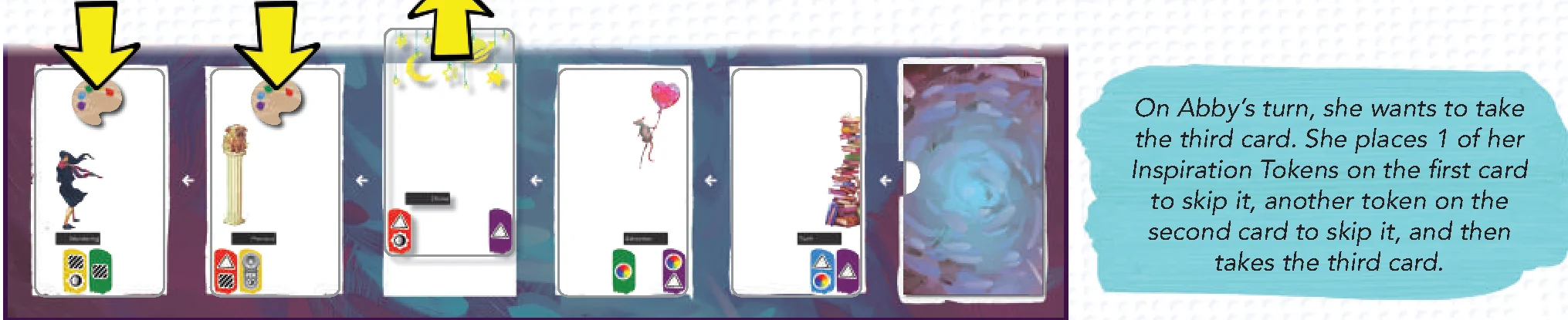 Example of taking an Art card - skipping cards