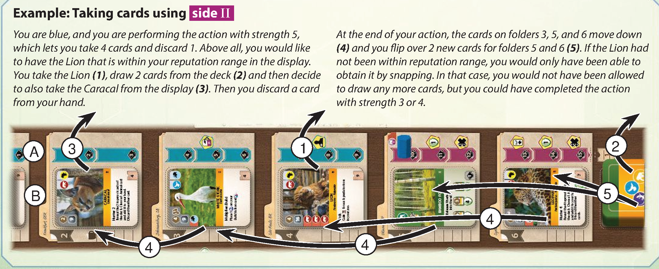 Example of taking cards using Cards side II and reputation display