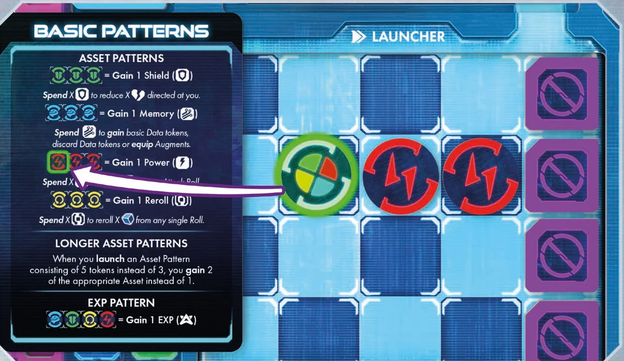 Example of using an Open Data token in the Basic Asset Pattern