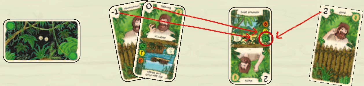 Example of winning a fight against a hazard