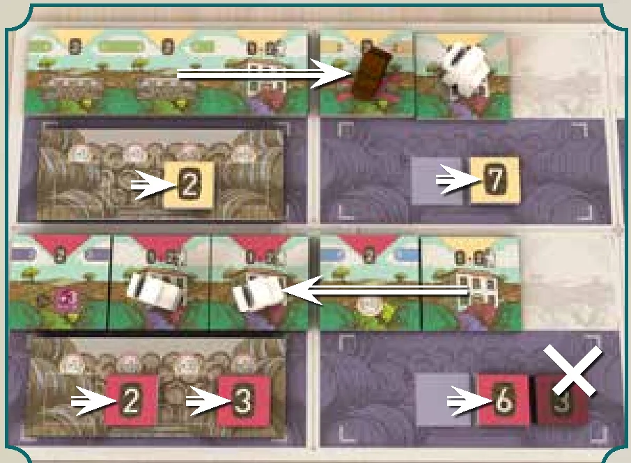 EXAMPLE: Production and employee redistribution