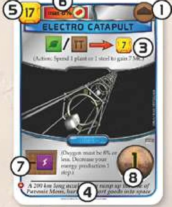 Example Project Card: Electro Catapult