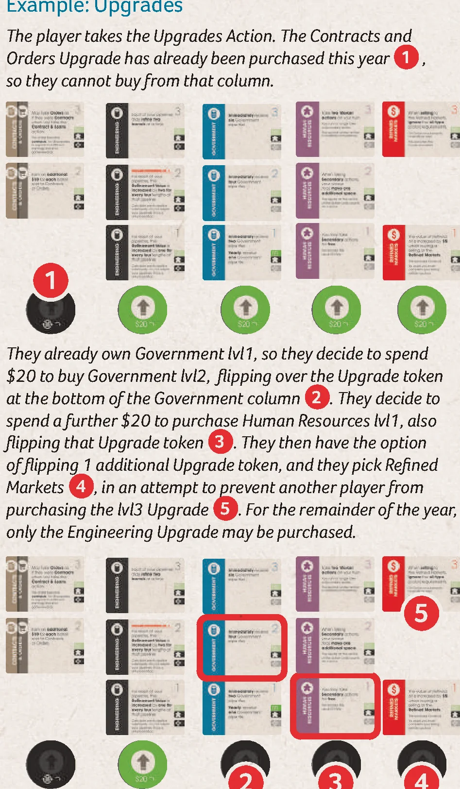 Example: Purchasing and flipping Upgrades