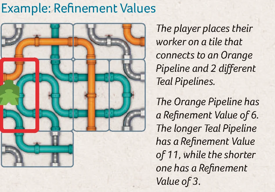Example: Refinement Values calculation