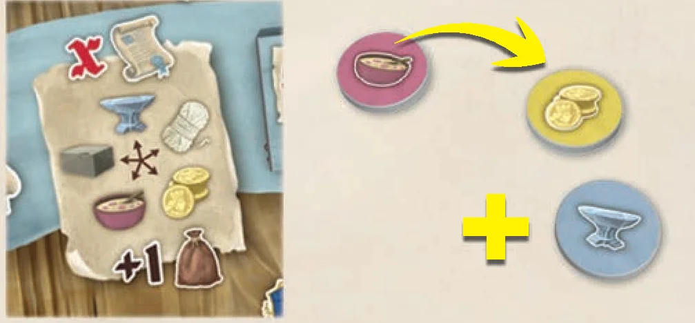 Example: Resource exchange with bonus