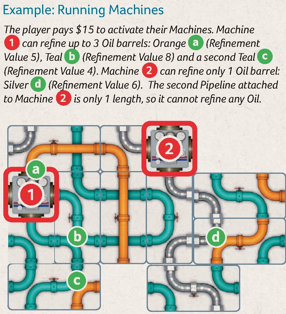 Example: Running Machines