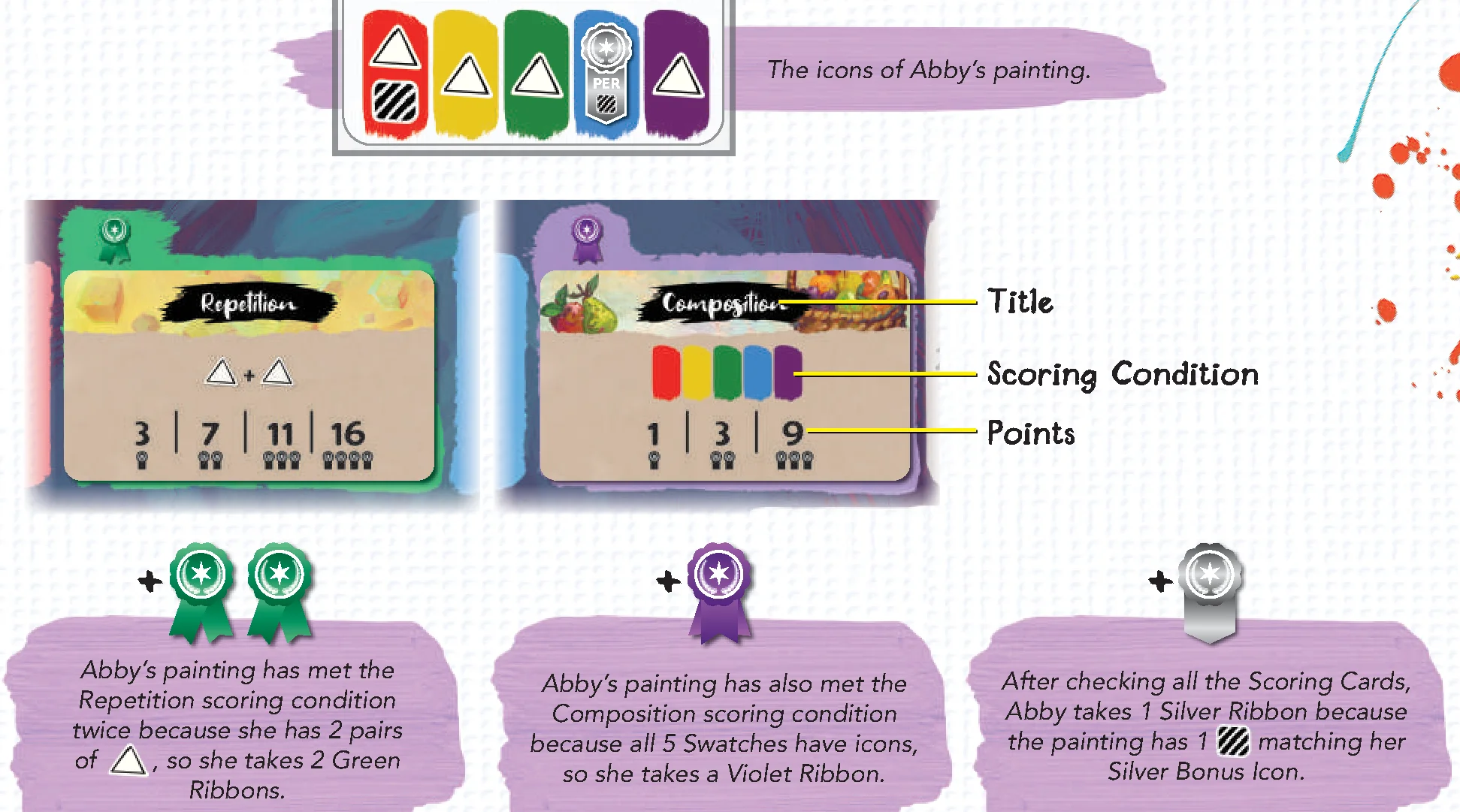 Example scoring Abby's painting