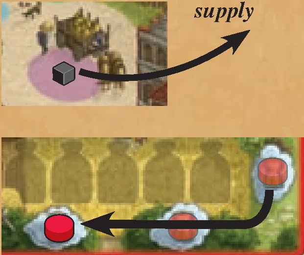 Example: Taking a Plague Cube and Losing Time