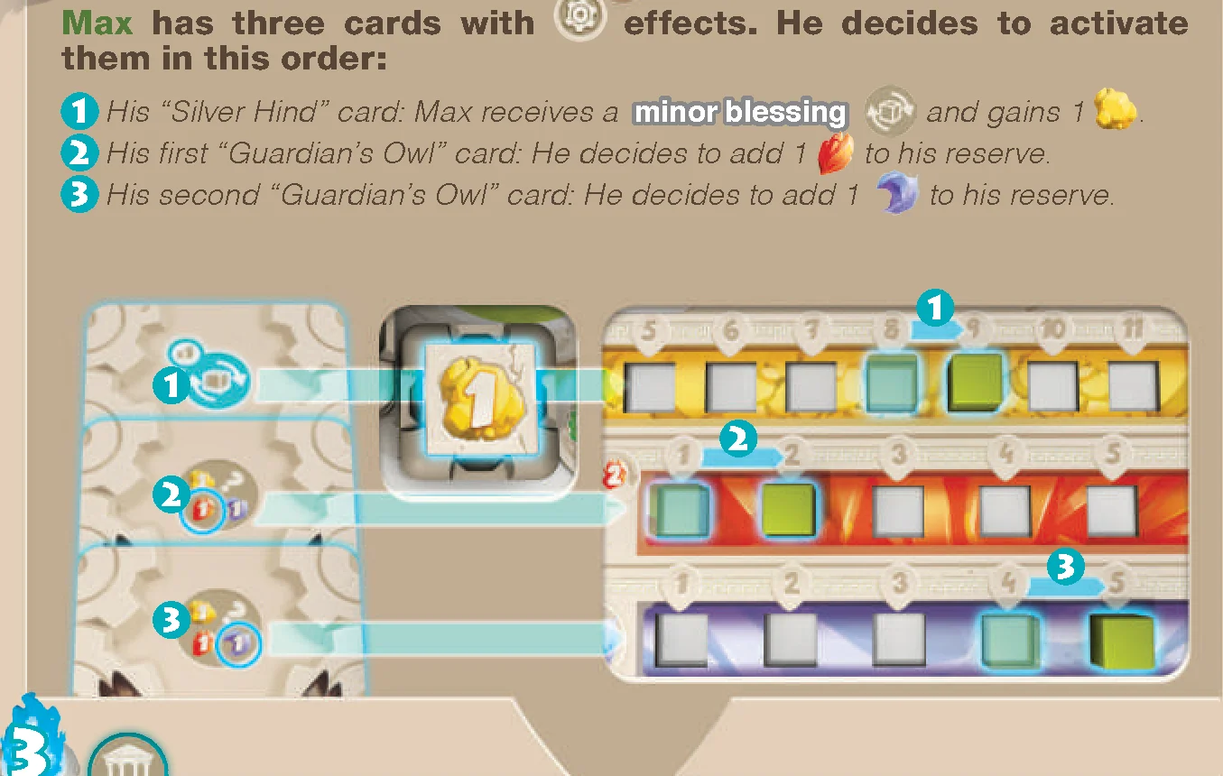example-turn-step-2-reinforcements