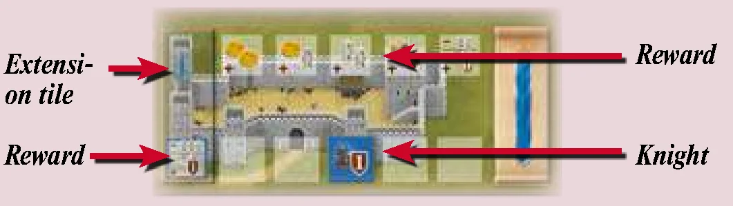 example_castle_extensions_scoring