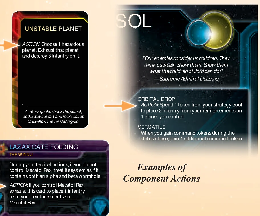 Examples of Component Actions