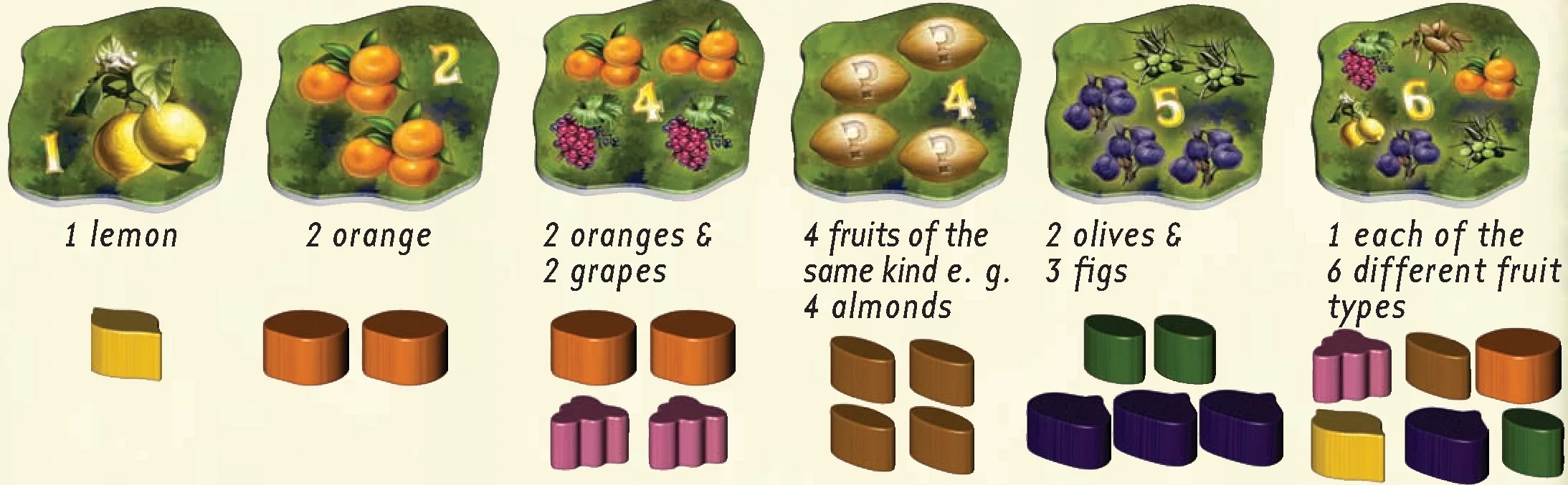 Examples of fruit tiles and required fruits