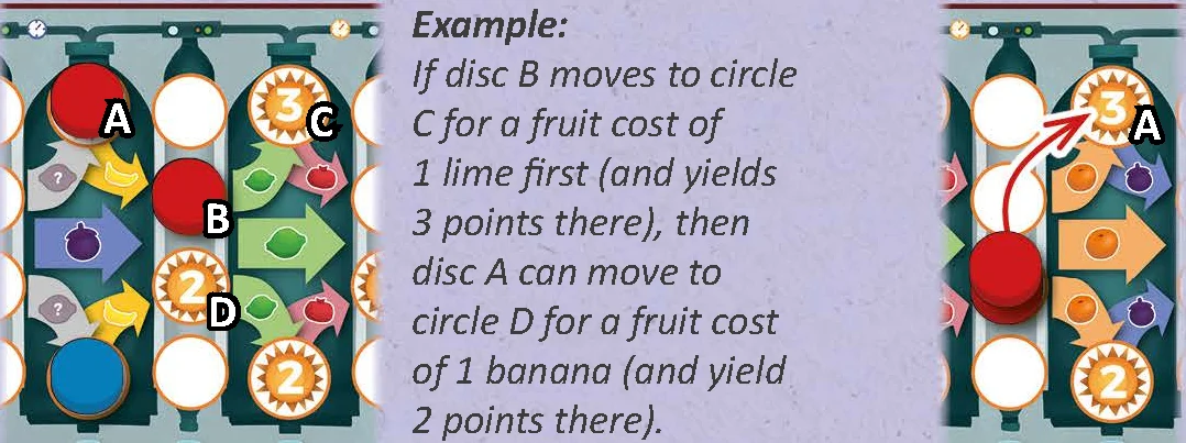 Examples of moving both factory discs