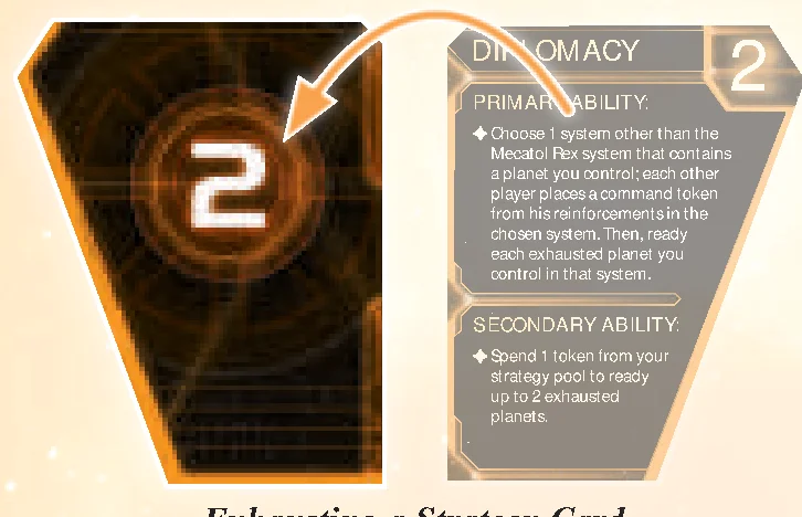 Exhausting a Strategy Card