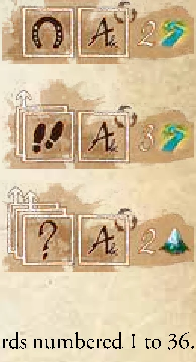 Exploration Action Icons