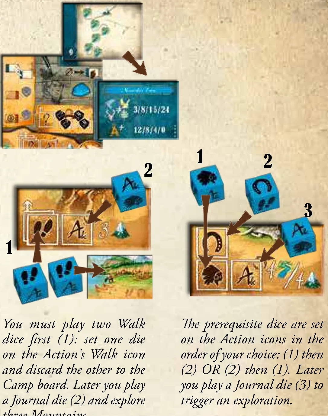 Exploration Dice Placement Examples
