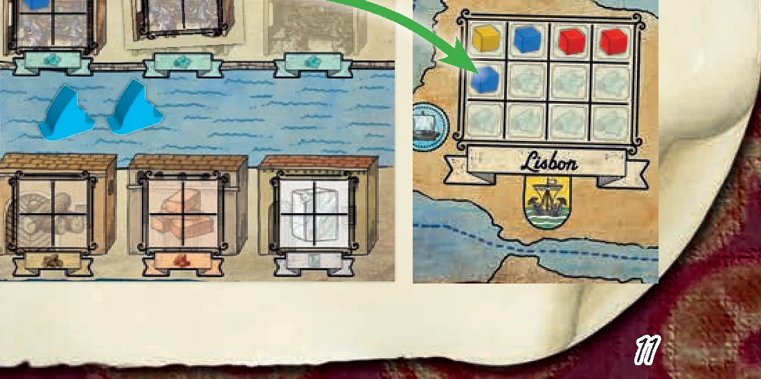 Extended Example - Delivering Cloth to Lisbon (d)