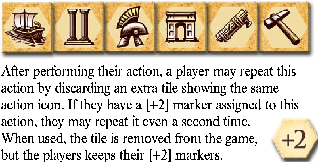Extra action tiles and [+2] marker