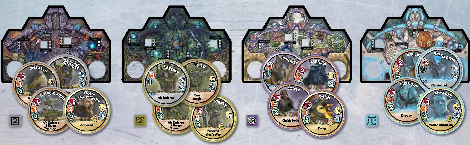 Factions of Ankar