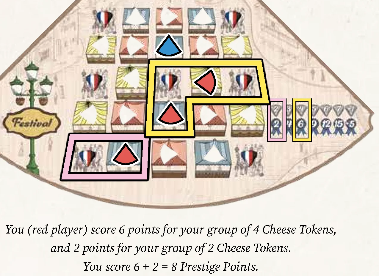 Festival Venue Scoring Example