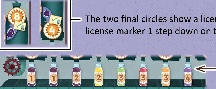 Final circles and conveyor belt bottles