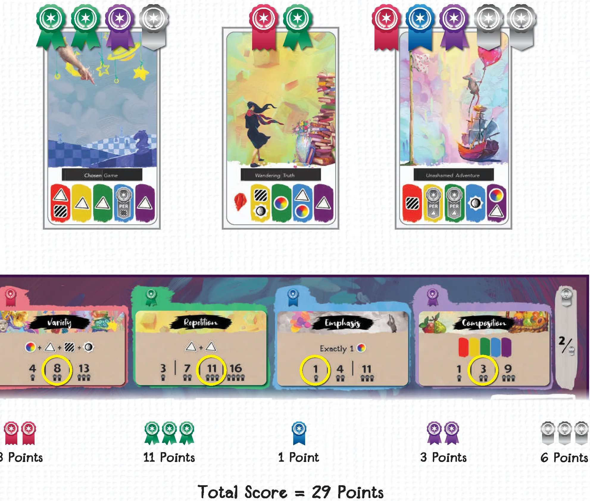 Final scoring example